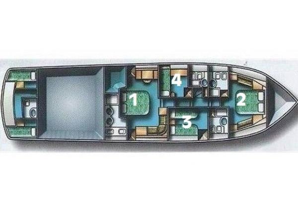 Athens Yachting Cruises - Εταιρικά Events